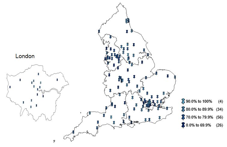 Table 7: Percentage of Patient Attendances Spending 4 Hours or Less in A&E, by Provider (Source:MSitAE)