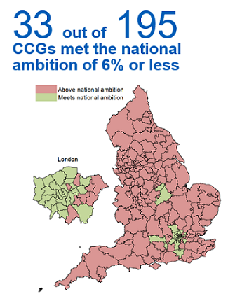 Map showing 33 out of 195 CCGs met the national ambition of 6% or less