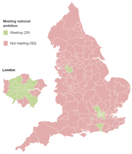 Map showing whether CCGs have met the national ambition of 6% in quarter 3 2019/20