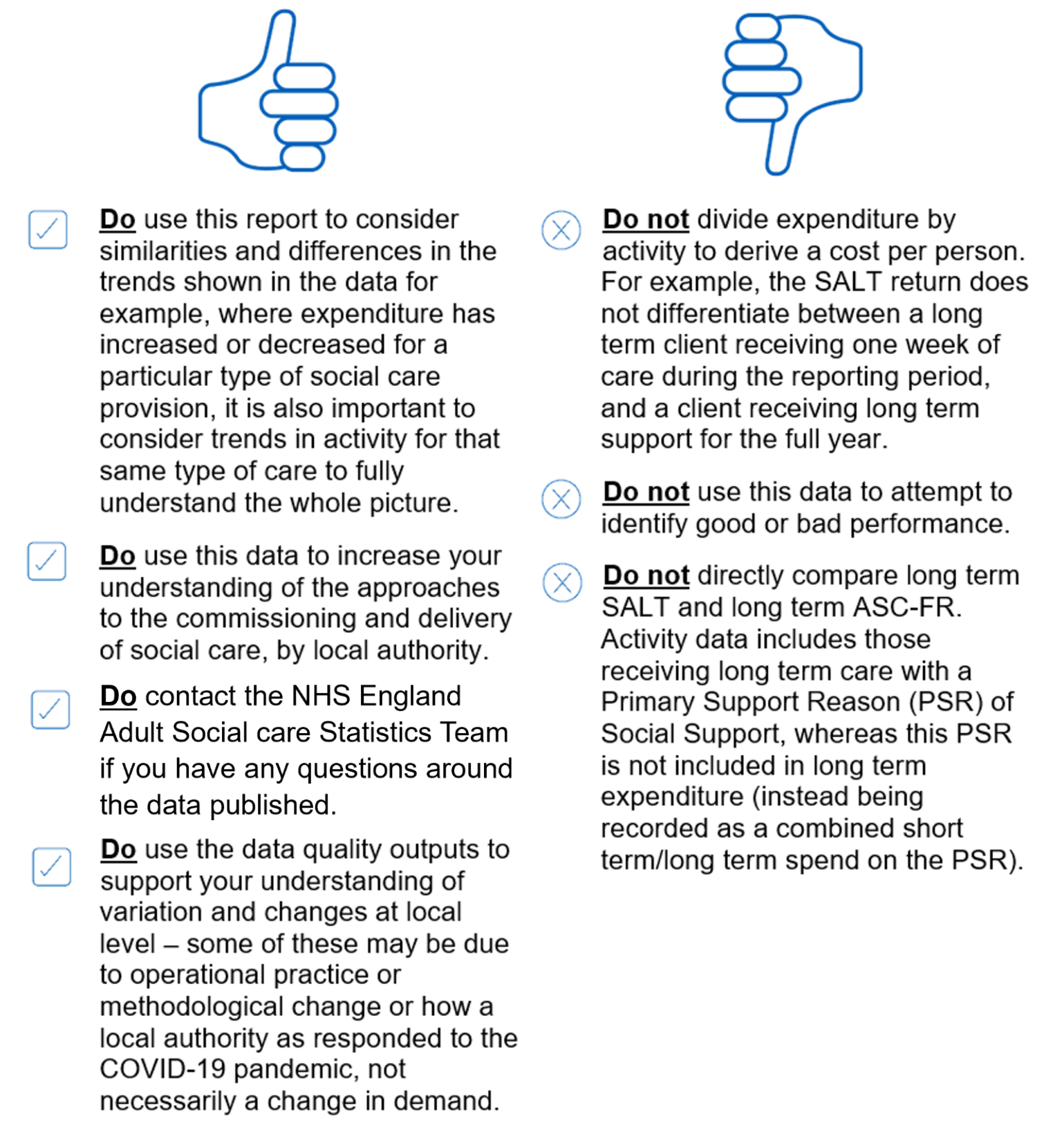 A list showing how the data can be used