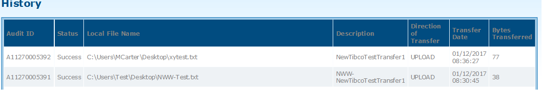 Example list of transferred files