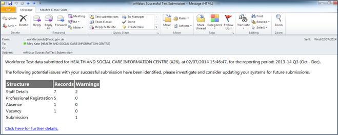 automated confirmation email