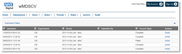 wMDSCV submitted current stage marked as compete or failed