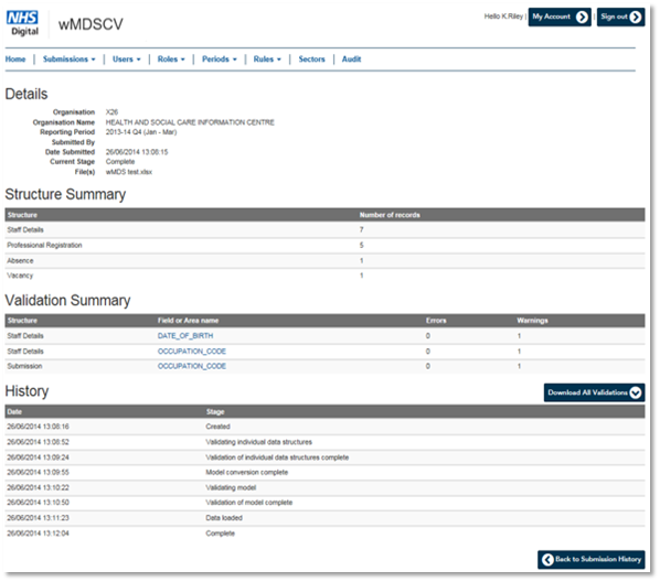 wMDSCV structure summary and validation summary