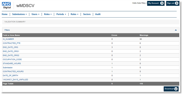 wMDSCV validation summary