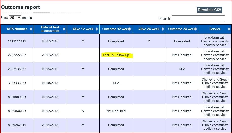 Image of Lost To Follow Up function