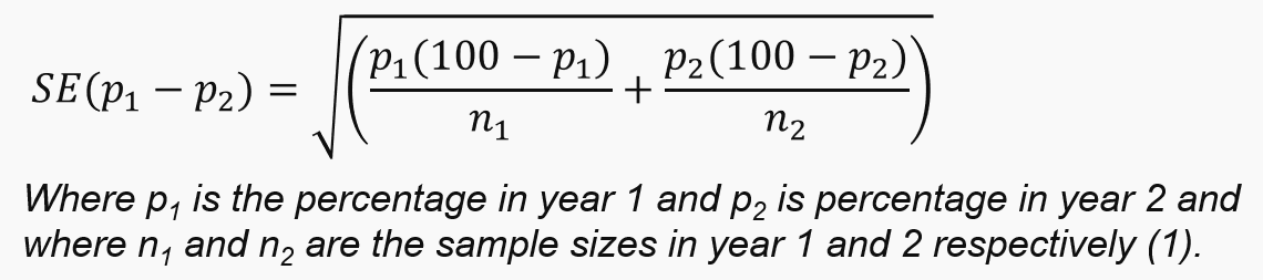 Significance testing