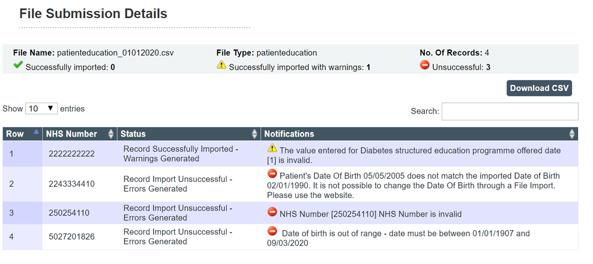 file submission details