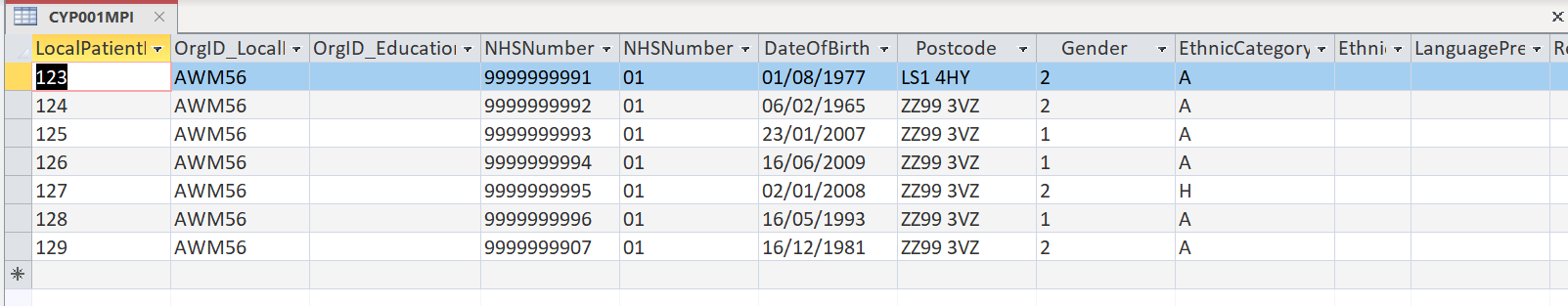 Screenshot of intermediate database hows the MPI table populated with the mandatory and required fields including the postcode shown for two records and the remainder populated with default codes for illustrative purposes only.