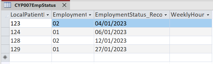 Screenshot of intermediate database showing how the employment status of a patient is submitted with the appropriate code and the date this was recorded.
