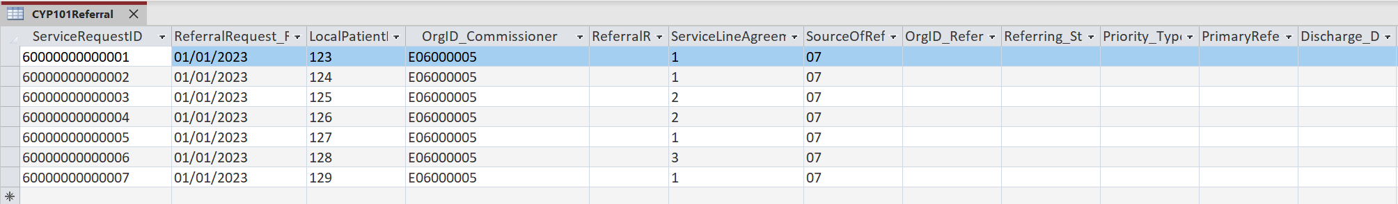 Screenshot of intermediate database showing mandatory fields populated with the Referral Request Received Date shown as 01/01/2023, and the NHS Service Agreement Line Identifier codes for Tier 2 providers.