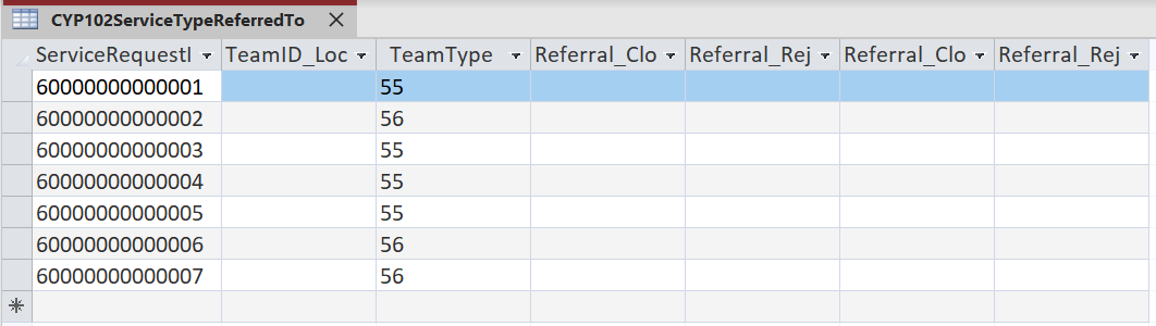 Screenshot of intermediate database showing the Service or Team Type Referred To (Community Care) populated with the new values for Weight Management Services ’55 – Children’s Weight Management Service’ or 56 ‘Adult’s Weight Management Service’.