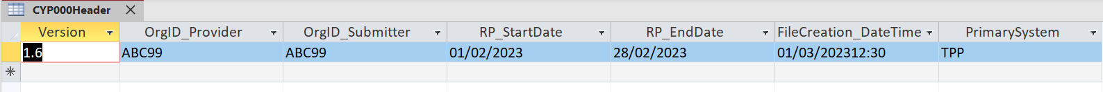 Screenshot of intermediate database showing details relating to the submission of February Data, within the March submission window.