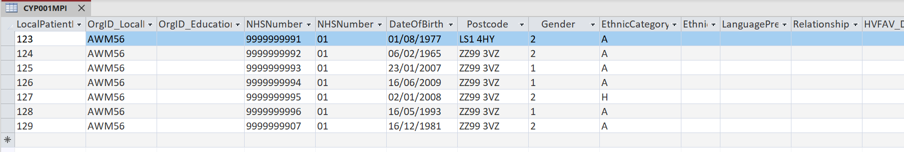 Screenshot of intermediate database showing how the latest information for each patient should be submitted, such as an updated Postcode of Usual Address if the patient changes their address. the employment status of a patient is submitted with the appropriate code and the date this was recorded.