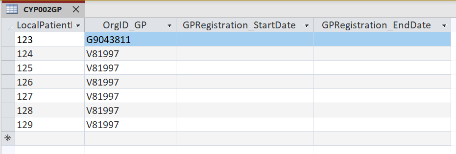 Screenshot of intermediate database showing the General Medical Practice (GMP) code with a default code where the patient is not registered (for illustrative purposes only).