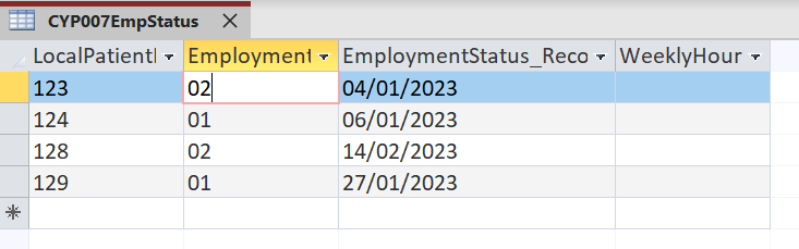 Screenshot of intermediate database demonstrating that the employment status recorded in February, remains unchanged.