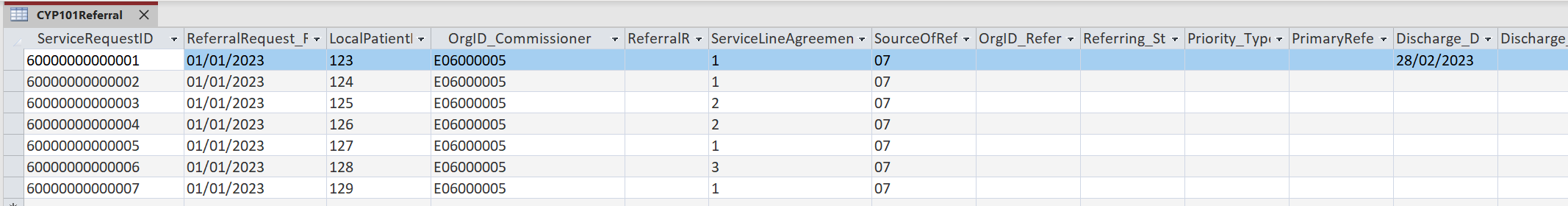 Screenshot of intermediate database showing open referrals with the Discharge Date unpopulated until the referral is closed.