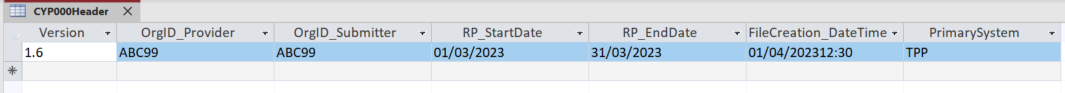 Screenshot of intermediate database showing how data required in the Header table for the March reporting period to be made during the April submission window.