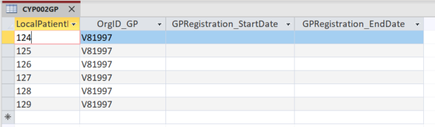 Screenshot of intermediate database showing the General Medical Practice (GMP) with a default code where the patient is not registered (for illustrative purposes only), however this field should be populated with the appropriate code for the GMP.