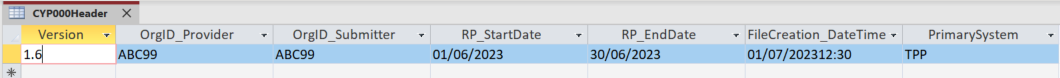 Screenshot of intermediate database showing the file created in July, for the data in the June reporting period.