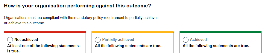 How is your organisation performing against this outcome?