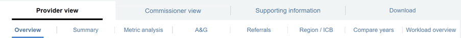 Navigate the dashboard using tabs