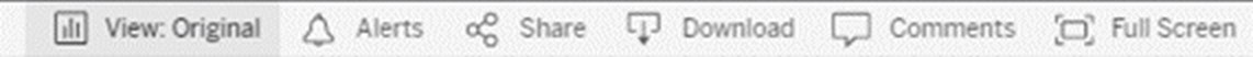 Image showing View: Original option