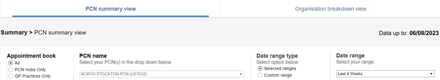 Shows various filtering options on the dashboard