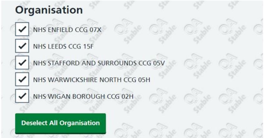 All organisations button