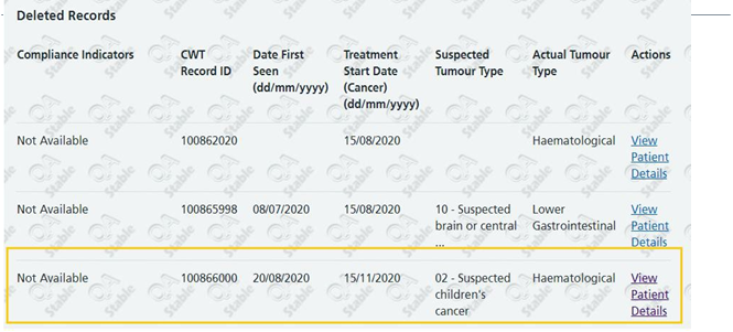 deleted records screen