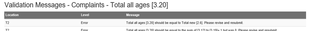 Image of Validation Messages screen