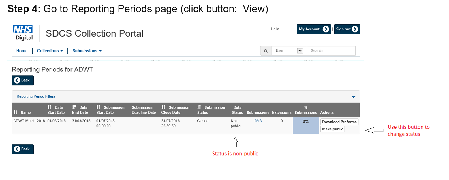 Image of Reporting Periods fields