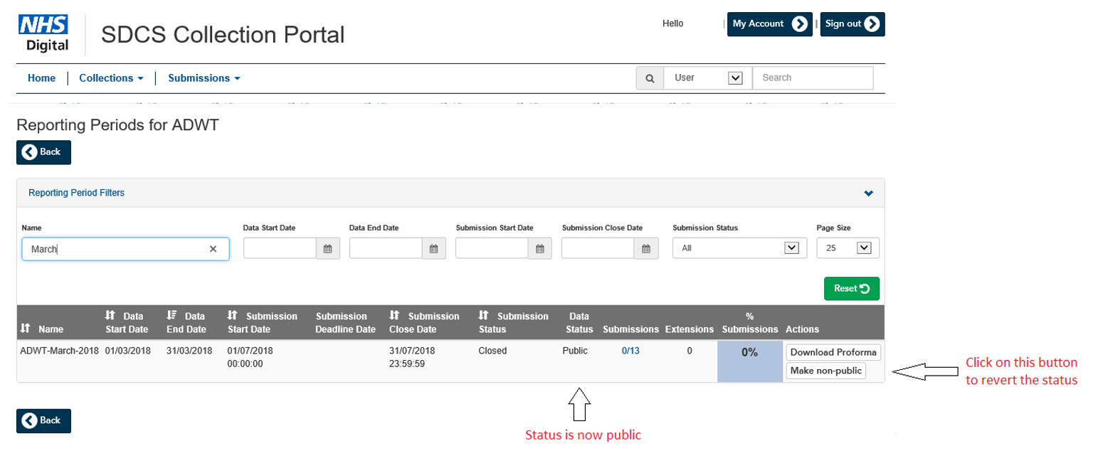Image of Reporting Periods screen with selection now public