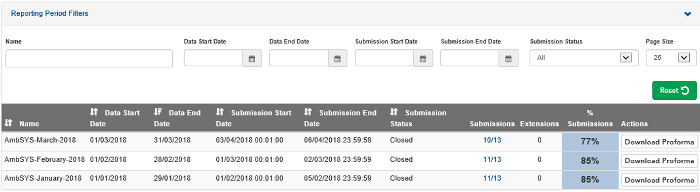 Image of Reporting Periods screen