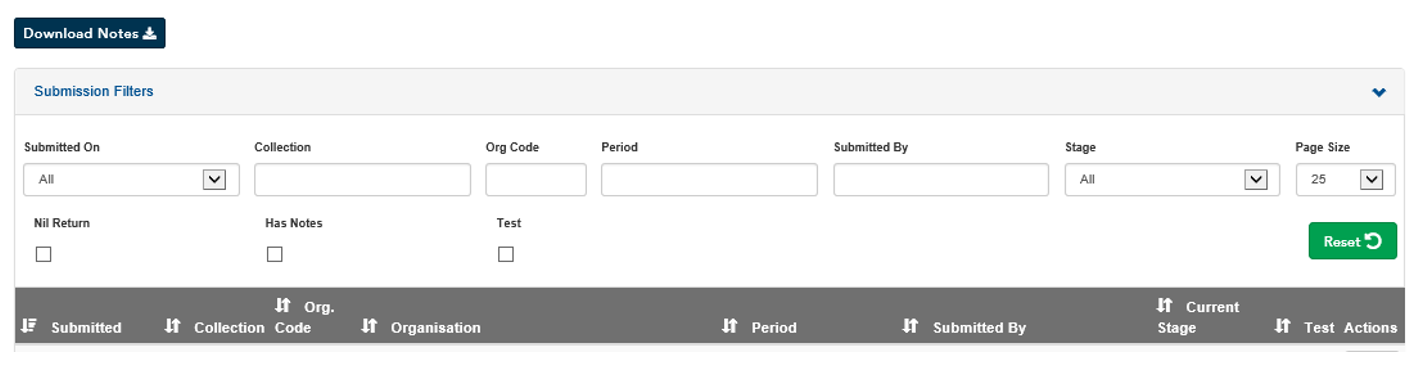 Image of Submissions tab