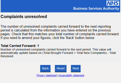 complaints unresolved