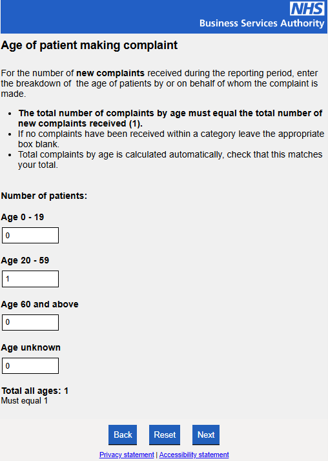 Age of patient making complaint