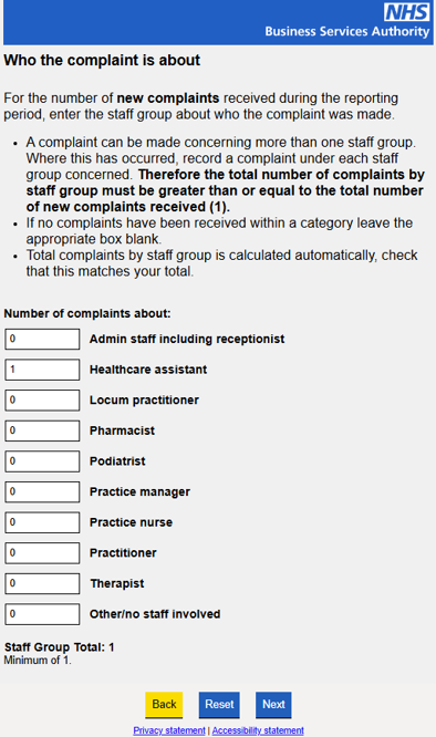 who the complaint is about
