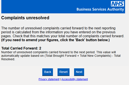 complaints unresolved