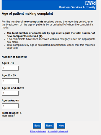 Age of patient making complaint