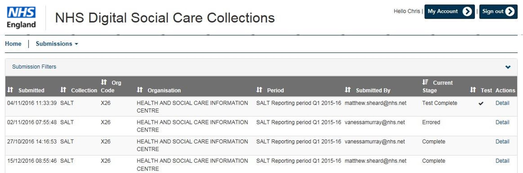 SDCS - submission filters