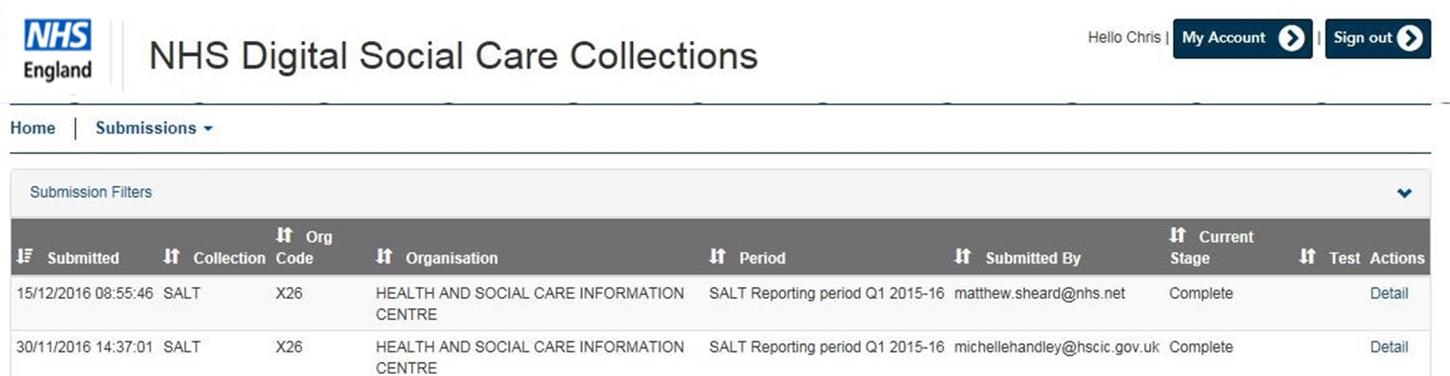 SDCS - submission status