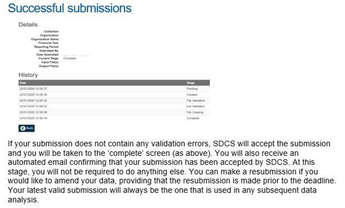 image of successful submissions screen