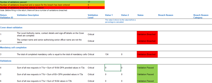 Deferred Payment Agreement validation screen