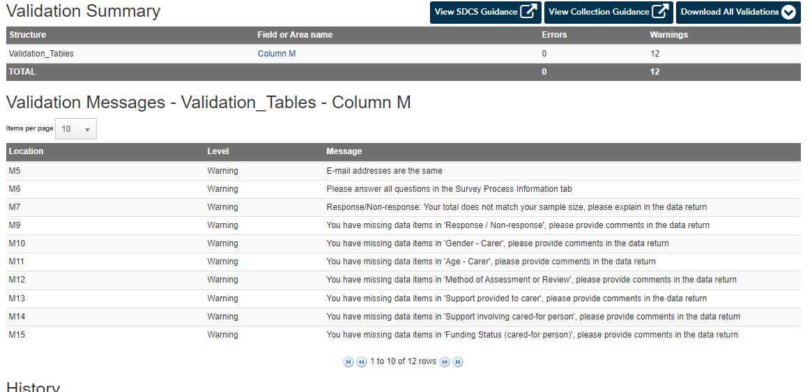 example report showing validation messages and validation summary