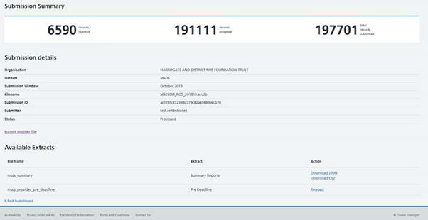 image of a SDCS submission summary page