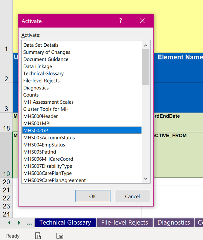 Screenshot of bottom left corner of TOS, with the ‘Activate’ pop-up window visible, listing each of the tabs in the TOS