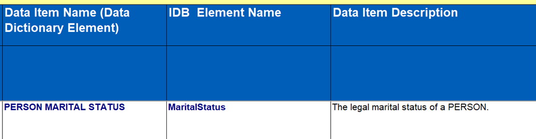 Screenshot of columns ‘Data Item Name (Data Dictionary Element)’, ‘IDB Element Name’ and ‘Data Item Description’ from the TOS, for the field ‘Person Marital Status’