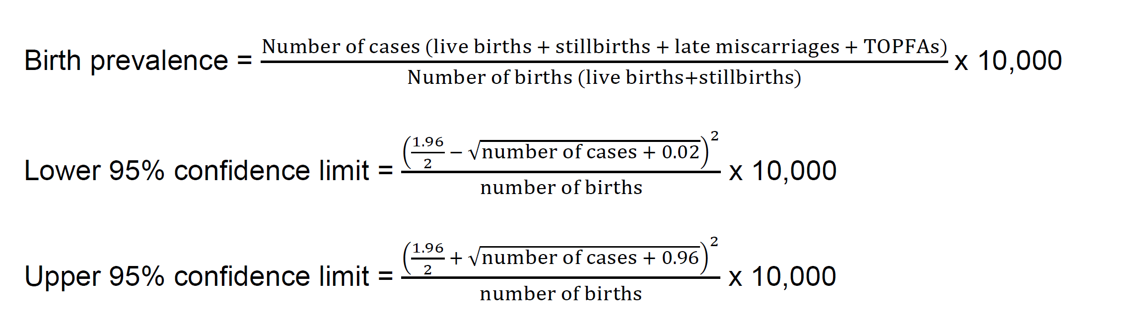 Confidence intervals