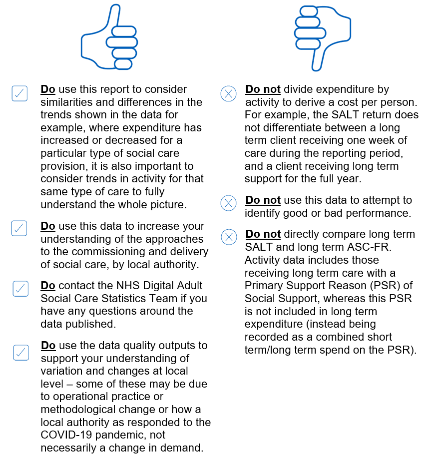 A list showing how the data can be used